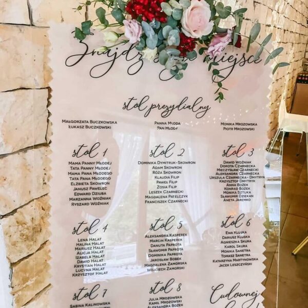 Rozkład stołów weselnych z malowanym tłem