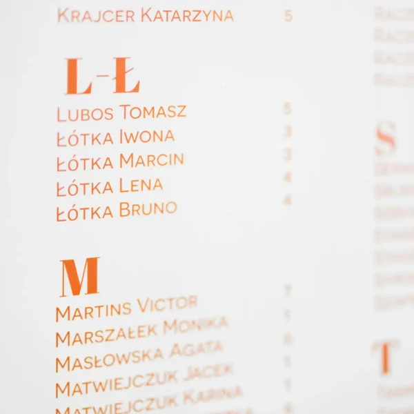 Rozkład stołów weselnych z zestawu Sycylia zbliżenie pod kątem na nadrukowany tekst