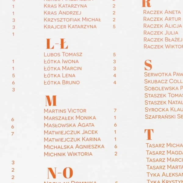 Rozkład stołów weselnych z zestawu Sycylia zbliżenie na nadrukowany tekst