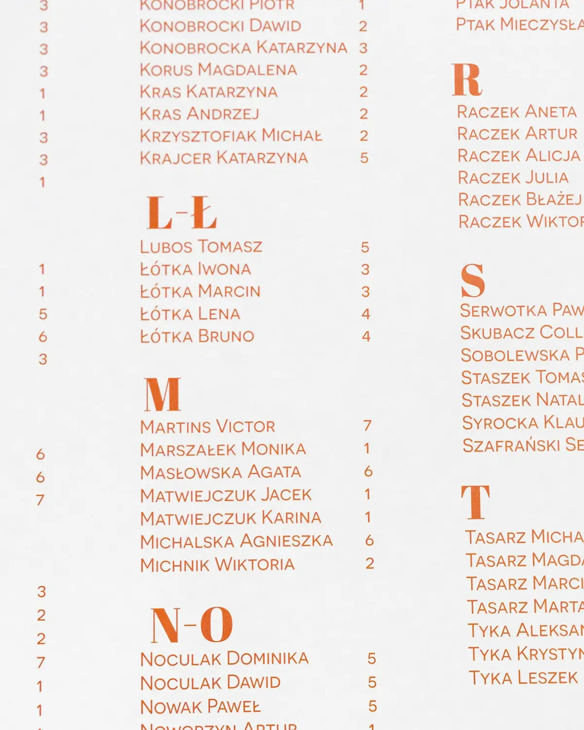 Rozkład stołów weselnych z zestawu Sycylia zbliżenie na nadrukowany tekst