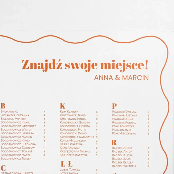 Rozkład stołów weselnych z zestawu Sycylia zbliżenie na prawy górny róg