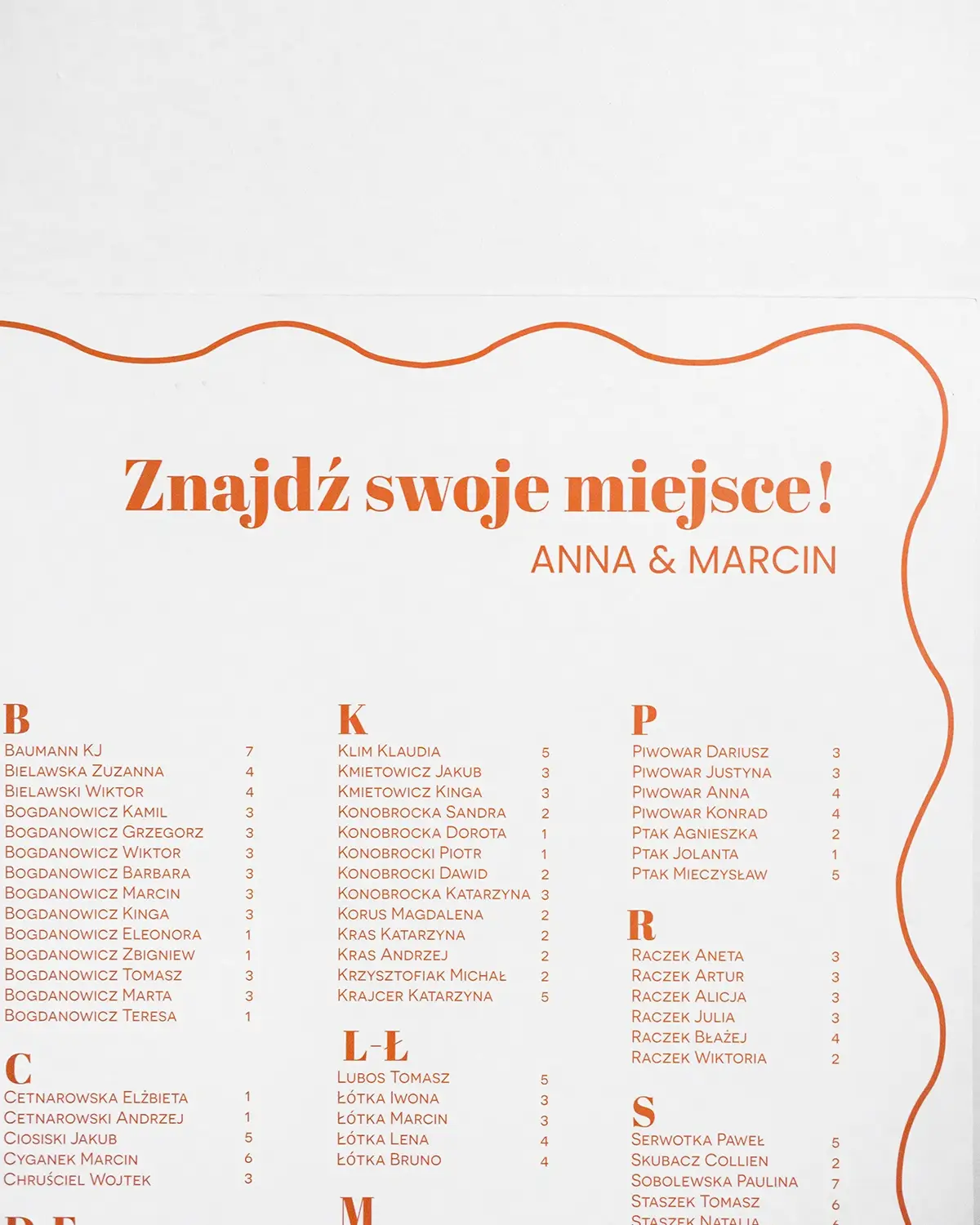 Rozkład stołów weselnych z zestawu Sycylia zbliżenie na prawy górny róg