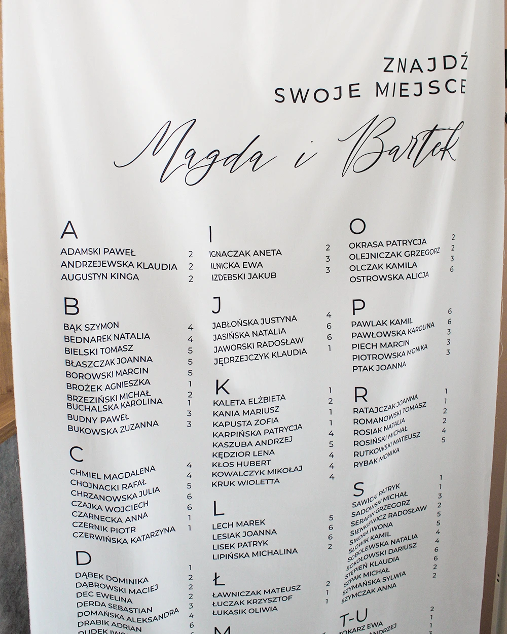 Zbliżenie na plan stołów na materiale